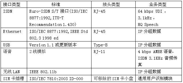 说明: http://www.bjruifen.com/imageRepository/79d74438-2396-4994-b73b-918091374097.jpg